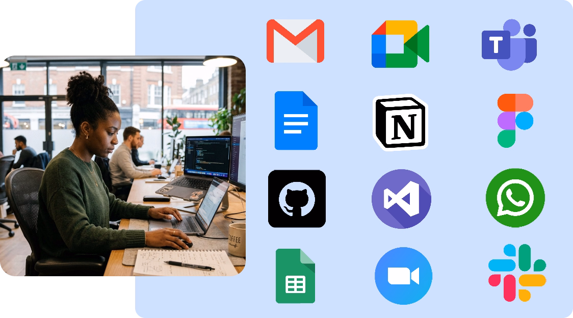 web tool usage tracking with PPLIO browser extension